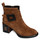 Bottines METAMORF'OSE Baliros