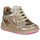 Chaussures GBB AMELIE Or-Bronze