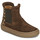 Bottines GBB ASA Chocolat