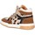 Chaussures GBB AZELIE Poney