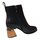 Bottines METAMORF'OSE Vadonville