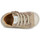 Chaussures GBB ALEX Beige-Or