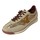 Baskets VICTORIA Saturno 1158119