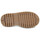 Bottines GBB ROMONA Bronze
