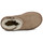 Bottines GBB UGOLINE Fango